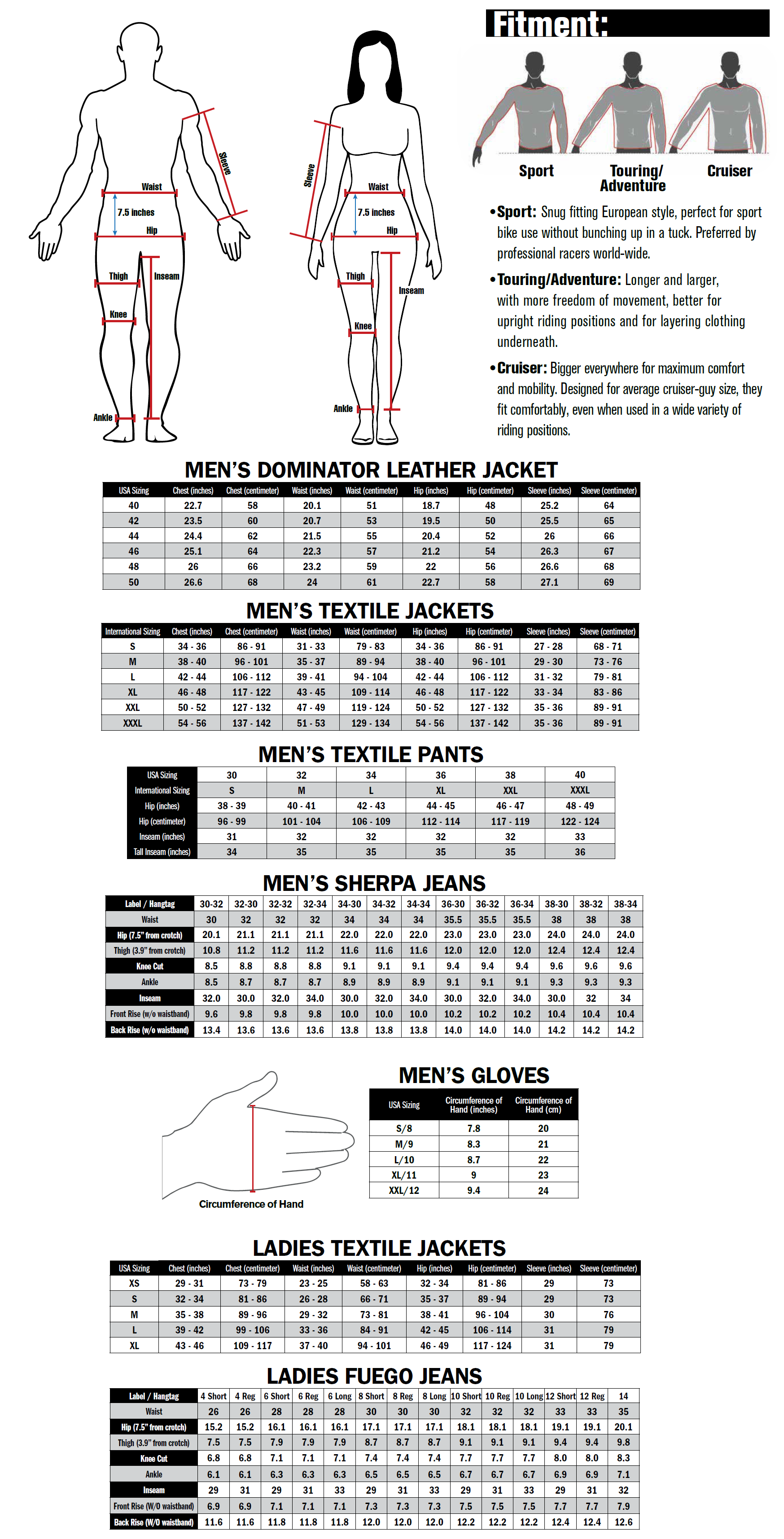Men's Size Chart and Measure Guide – ZIN Motowear